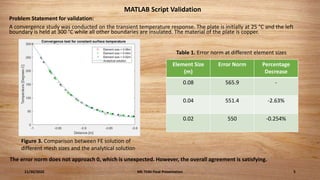 Coupled thermal structural finite elements analysis | PPTX