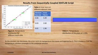Coupled thermal structural finite elements analysis | PPTX