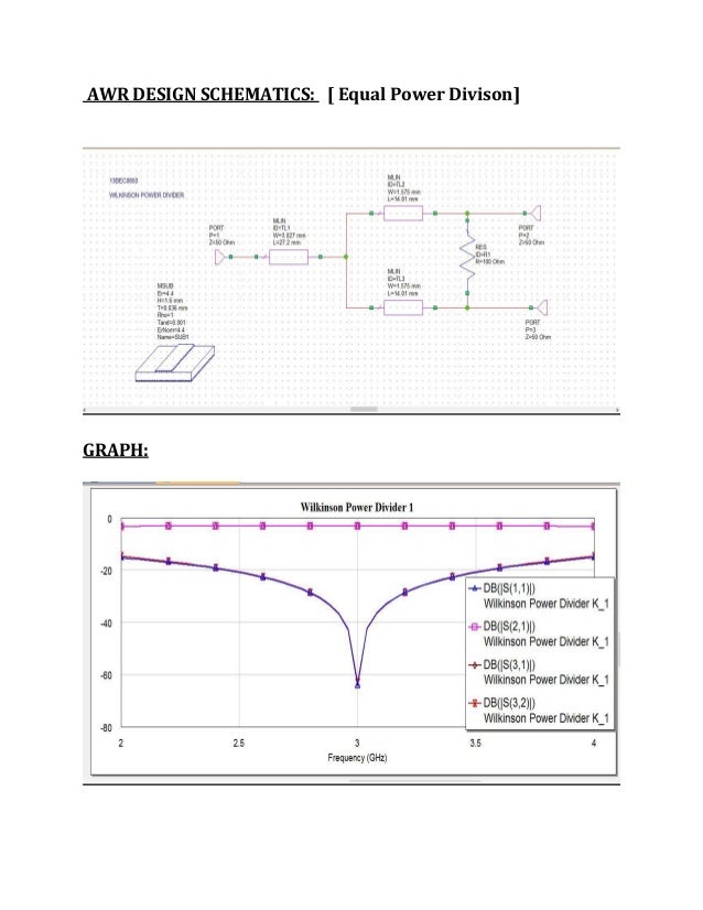 power divider design Coupler and power divider design in awr power divider design Coupler and power divider design in awr
