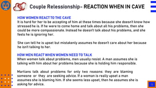 19
Couple Relessionship- REACTION WHEN IN CAVE
HOW WOMEN REACT TO THE CAVE
It is hard for her to be accepting of him at these times because she doesn‟t know how
stressed he is. If he were to come home and talk about all his problems, then she
could be more compassionate. Instead he doesn‟t talk about his problems, and she
feels he is ignoring her.
She can tell he is upset but mistakenly assumes he doesn‟t care about her because
he isn‟t talking to her.
HOW MEN REACT WHEN WOMEN NEED TO TALK
When women talk about problems, men usually resist. A man assumes she is
talking with him about her problems because she is holding him responsible.
Martians talk about problems for only two reasons: they are blaming
someone or they are seeking advice. If a woman is really upset a man
assumes she is blaming him. If she seems less upset, then he assumes she is
asking for advice.
 