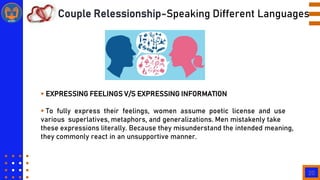 20
Couple Relessionship-Speaking Different Languages
 EXPRESSING FEELINGS V/S EXPRESSING INFORMATION
 To fully express t...