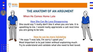 38
THE ANATOMY OF AN ARGUMENT
When He Comes Home Late
How She Can Be Less Disapproving
She could say “i really don‟t like it when you are late. It is
upsetting to me. I would really appreciate a call next time
you are going to be late.
How he can be more Validating
“ He says “I was late, I‟m sorry I upset you.”
Most Important is to just listen without explaining much.
Try to understand and validate what she need to feel loved.
 