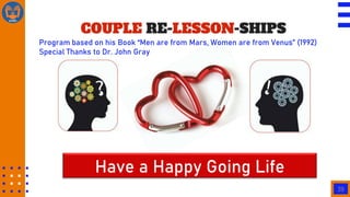 39
Have a Happy Going Life
Program based on his Book “Men are from Mars, Women are from Venus” (1992)
Special Thanks to Dr...