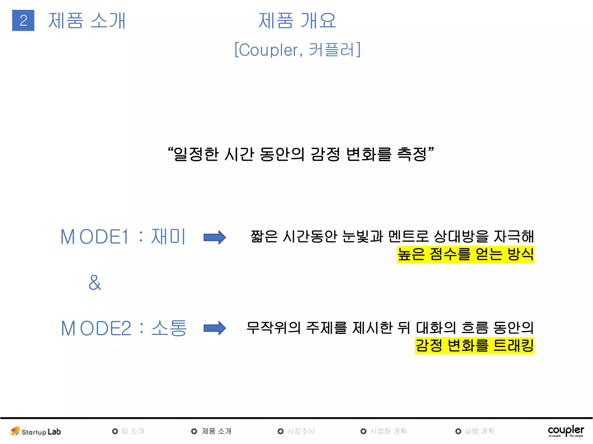 1
짧은 시간동안 눈빛과 멘트로 상대방을 자극해
높은 점수를 얻는 방식
제품 개요2 제품
소개
“일정한 시간 동안의 감정 변화를 측정”
무작위의 주제를 제시한 뒤 대화의 흐름 동안의
감정 변화를 트래킹
MODE1 : 재미
MODE2 : 소통
&
[Coupler, 커플러]
팀
소개
제품
소개
시장조
사
사업화 계획 실행 계획
 