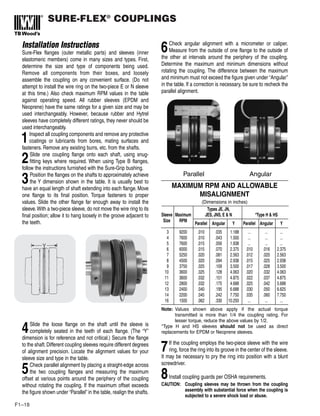 SURE-FLEX®
COUPLINGS
F1–18
Installation Instructions
Sure-Flex flanges (outer metallic parts) and sleeves (inner
elastomeric members) come in many sizes and types. First,
determine the size and type of components being used.
Remove all components from their boxes, and loosely
assemble the coupling on any convenient surface. (Do not
attempt to install the wire ring on the two-piece E or N sleeve
at this time.) Also check maximum RPM values in the table
against operating speed. All rubber sleeves (EPDM and
Neoprene) have the same ratings for a given size and may be
used interchangeably. However, because rubber and Hytrel
sleeves have completely different ratings, they never should be
used interchangeably.
1Inspect all coupling components and remove any protective
coatings or lubricants from bores, mating surfaces and
fasteners. Remove any existing burrs, etc. from the shafts.
2Slide one coupling flange onto each shaft, using snug-
fitting keys where required. When using Type B flanges,
follow the instructions furnished with the Sure-Grip bushing.
3Position the flanges on the shafts to approximately achieve
the Y dimension shown in the table. It is usually best to
have an equal length of shaft extending into each flange. Move
one flange to its final position. Torque fasteners to proper
values. Slide the other flange far enough away to install the
sleeve.With a two-piece sleeve, do not move the wire ring to its
final position; allow it to hang loosely in the groove adjacent to
the teeth.
4Slide the loose flange on the shaft until the sleeve is
completely seated in the teeth of each flange. (The “Y”
dimension is for reference and not critical.) Secure the flange
to the shaft.Different coupling sleeves require different degrees
of alignment precision. Locate the alignment values for your
sleeve size and type in the table.
5Check parallel alignment by placing a straight-edge across
the two coupling flanges and measuring the maximum
offset at various points around the periphery of the coupling
without rotating the coupling. If the maximum offset exceeds
the figure shown under “Parallel” in the table, realign the shafts.
6Check angular alignment with a micrometer or caliper.
Measure from the outside of one flange to the outside of
the other at intervals around the periphery of the coupling.
Determine the maximum and minimum dimensions without
rotating the coupling. The difference between the maximum
and minimum must not exceed the figure given under “Angular”
in the table. If a correction is necessary, be sure to recheck the
parallel alignment.
MAXIMUM RPM AND ALLOWABLE
MISALIGNMENT
(Dimensions in inches)
Types JE, JN,
Sleeve Maximum JES, JNS, E & N *Type H & HS
Size RPM
Parallel Angular Y Parallel Angular Y
3 9200 .010 .035 1.188 ... ... ...
4 7600 .010 .043 1.500 ... ... ...
5 7600 .015 .056 1.938 ... ... ...
6 6000 .015 .070 2.375 .010 .016 2.375
7 5250 .020 .081 2.563 .012 .020 2.563
8 4500 .020 .094 2.938 .015 .025 2.938
9 3750 .025 .109 3.500 .017 .028 3.500
10 3600 .025 .128 4.063 .020 .032 4.063
11 3600 .032 .151 4.875 .022 .037 4.875
12 2800 .032 .175 4.688 .025 .042 5.688
13 2400 .040 .195 6.688 .030 .050 6.625
14 2200 .045 .242 7.750 .035 .060 7.750
16 1500 .062 .330 10.250 ... ... ...
Note: Values shown above apply if the actual torque
transmitted is more than 1/4 the coupling rating. For
lesser torque, reduce the above values by 1/2.
*Type H and HS sleeves should not be used as direct
replacements for EPDM or Neoprene sleeves.
7If the coupling employs the two-piece sleeve with the wire
ring, force the ring into its groove in the center of the sleeve.
It may be necessary to pry the ring into position with a blunt
screwdriver.
8Install coupling guards per OSHA requirements.
CAUTION: Coupling sleeves may be thrown from the coupling
assembly with substantial force when the coupling is
subjected to a severe shock load or abuse.
Parallel Angular
 