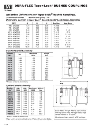 DURA-FLEX Taper-Lock®
BUSHED COUPLINGS
F2–6
Sizes WES3 through WES10 are furnished
with high speed rings. All larger sizes, rings
can be ordered as an option.
All weights shown are with MPB bushings.
®Taper-Lock is a registered tradename of Rockwell Automation-Dodge.
Assembly Dimensions for Taper-Lock® Bushed Couplings.
(All dimensions in inches) Minimum Shaft Spacing = .25”
Dimensions Common to Taper-Lock ® Bushed Standard and Spacer Assemblies
SIZE A B H Bushing Max. Bore
WE3 & WES3 4.24 2.32 0.88 TL1008 1
WE4 & WES4 4.52 2.60 0.88 TL1008 1
WE5 & WES5 5.40 3.13 0.88 TL1108 1-1/8
WE10 & WES10 6.48 3.65 1.00 TL1310 1-7/16
WE20 & WES20 7.36 4.48 1.00 TL1610 1-11/16
WE30 & WES30 8.41 5.42 1.25 TL2012 2-1/8
WE40 & WES40 9.71 6.63 1.75 TL2517 2-11/16
WE50 & WES50 11.34 8.13 1.75 TL2517 2-11/16
WE60 & WES60 12.53 8.75 2.00 TL3020 3-1/4
WE70 & WES70 14.00 9.25 3.50 TL3535 3-15/16
WE80 & WES80 16.00 11.3 4.00 TL4040 4-7/16
Standard Element Assembly
Product
OAL
Maximum Weight
No.* DBSE lbs.
WE3 3.44 1.69 1.8
WE4 3.44 1.69 2.6
WE5 3.94 2.19 4.0
WE10 4.06 2.06 6.0
WE20 4.50 2.50 9.0
WE30 5.06 2.56 13.6
WE40 5.88 2.38 21.8
WE50 6.50 3.00 31.5
WE60 7.31 3.31 46.6
WE70 9.38 2.38 66.7
WE80 11.75 3.75 82.0
* Product number is element only.
Spacer Element Assembly
Product OAL OAL Maximum Weight
No.* MAX MIN DBSE lbs.
WES3 7.28 7.28 5.38 3.2
WES4 7.28 7.28 5.38 4.2
WES5 7.28 7.28 5.38 6.0
WES10 7.28 7.28 5.25 7.9
WES20 9.35 9.35 6.87 11.9
WES30 9.35 9.35 6.60 18.0
WES40 9.59 9.35 6.11 26.8
WES50 9.59 9.35 6.11 37.4
WES60 12.90 12.40 8.90 60.7
WES70 14.34 12.50 7.34 81.4
WES80 14.84 14.35 6.84 93.2
* Product number is element only.
 