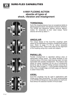 SURE-FLEX CAPABILITIES
F1–2
4-WAY FLEXING ACTION
absorbs all types of
shock, vibration and misalignment
TORSIONAL
Sure-Flex coupling sleeves have an exceptional ability to
absorb torsional shock and dampen torsional vibrations.
The EPDM and Neoprene sleeves wind-up approxi-
mately 15° torsionally at their rated torque. Hytrel
sleeves will wind-up about 7°.
ANGULAR
The unique design of the Sure-Flex coupling’s teeth
allows for the absorption of angular misalignment without
wear. Refer to page F1—18 for actual allowable
misalignment limits. These limits allow for the alignment
of the coupling using only a scale and calipers.
PARALLEL
Parallel misalignment is absorbed without wear or
appreciable energy losses. The lateral flexibility of the
coupling sleeve minimizes radial bearing loads normally
associated with parallel misalignment. This feature also
allows for easier installation by the use of components
bored for slip fits without fretting corrosion occurring at
the shaft. Refer to page F1—18 for parallel misalignment
limits. Only a straight-edge and feeler gage are required
to obtain these limits.
AXIAL
Sure-Flex couplings may be used in applications with
limited axial shaft movements. The axial compressibility
of the EPDM and Neoprene sleeves allows for shaft end-
float without the absolute transfer of thrust loads.
 