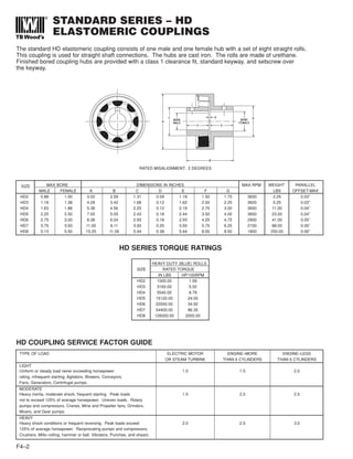 Coupling | PDF