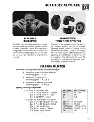 SURE-FLEX FEATURES
F1–3
SURE-FLEX SELECTION
Sure-Flex couplings are selected as component parts.
1. Determine SLEEVE material and type.
Refer to pages F1—4 & 5
2. Determine coupling SIZE.
Refer to pages F1—6, 7, & 8
3. Determine FLANGES to be used.
Refer to pages F1—9 thru 16
Specify coupling components.
• Example #1 - Close coupled PROD. NUMBER PROD. DESCRIPTION
Size 6, Type S flange w 1-3/8 bore 6S138 6Sx1-3/8
Size 6, Type S flange w 1” bore 6S1 6Sx1
Size 6, Solid EPDM sleeve 6J 6JE
• Example #2 - 5” Between shaft spacer
Size 9, Type SC flange for #11 hub 9SC5011 9SC50-11
Size 9, Type SC flange for #9 hub 9SC50 9SC50
Size 11 hub w 2-3/8 bore 11SCH238 11SCH x 2-3/8
Size 9 short hub w 1-1/8 bore 9SCHS118 9SCHS x 1-1/8
Size 9 Solid Hytrel sleeve 9H 9H
EASY, QUICK
INSTALLATION
Sure-Flex can be installed quickly and easily,
because there are no bolts, gaskets, covers
or seals. Alignment can be checked with a
straightedge placed across the outside of the
precision-machined flanges. No special tools
are needed for installation, alignment or
removal.
NO LUBRICATION,
TROUBLE-FREE OPERATION
The teeth of the sleeve lock into the teeth of
the flanges without clamps or screws,
tightening under torque to provide smooth
transmission of power. There is no rubbing
action of metal against rubber to cause wear.
Couplings are not affected by abrasives, dirt,
or moisture. This eliminates the need for
lubrication or maintenance, provides clean,
dependable, quiet performance.
 