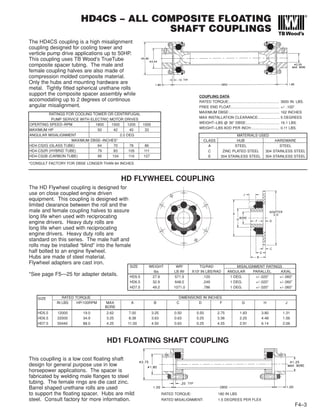 HD4CS – ALL COMPOSITE FLOATING
SHAFT COUPLINGS
F4–3
The HD4CS coupling is a high misalignment
coupling designed for cooling tower and
verticle pump drive applications up to 50HP.
This coupling uses TB Wood’s TrueTube
composite spacer tubing. The male and
female coupling halves are also made of
compression molded composite material.
Only the hubs and mounting hardware are
metal. Tightly fitted spherical urethane rolls
support the composite spacer assembly while
accomodating up to 2 degrees of continous
angular misalignment.
RATINGS FOR COOLING TOWER OR CENTRIFUGAL
PUMP SERVICE WITH ELECTRIC MOTOR DRIVES
OPERTING SPEED–RPM 1800 1500 1200 1000
MAXIMUM HP 50 42 40 33
ANGULAR MISALIGNMENT 2.0 DEG
MAXIMUM DBSE–INCHES*
HD4-CS2G (GLASS TUBE) 64 70 78 86
HD4-CS2R (HYBRID TUBE) 79 83 105 111
HD4-CS2B (CARBON TUBE) 95 104 116 127
*CONSULT FACTORY FOR DBSE LONGER THAN 84 INCHES
MATERIALS USED
CLASS HUB HARDWARE
A STEEL STEEL
C ZINC PLATED STEEL 304 STAINLESS STEEL
E 304 STAINLESS STEEL 304 STAINLESS STEEL
COUPLING DATA
RATED TORQUE:................................................. 3600 IN. LBS.
FREE END FLOAT:............................................... +/- .100”
MAXIMUM DBSE:................................................. 162 INCHES
MAX INSTALLATION CLEARANCE:..................... 5 DEGREES
WEIGHT–LBS @ 36” DBSE:................................ 16.1 LBS.
WEIGHT–LBS ADD PER INCH:........................... 0.11 LBS.
HD FLYWHEEL COUPLING
The HD Flywheel coupling is designed for
use on close coupled engine driven
equipment. This coupling is designed with
limited clearance between the roll and the
male and female coupling halves to assure
long life when used with reciprocating
engine drivers. Heavy duty rolls are
long life when used with reciprocating
engine drivers. Heavy duty rolls are
standard on this series. The male half and
rolls may be installed “blind” into the female
half bolted to an engine flywheel.
Hubs are made of steel material.
Flywheel adapters are cast iron.
*See page F5—25 for adapter details.
HD1 FLOATING SHAFT COUPLING
This couplling is a low cost floating shaft
design for general purpose use in low
horsepower applications. The spacer is
fabricated by welding male flanges to steel
tubing. The female rings are die cast zinc.
Barrel shaped urethane rolls are used
to support the floating spacer. Hubs are mild RATED TORQUE: 180 IN LBS
steel. Consult factory for more information. RATED MISALIGNMENT: 1.5 DEGREES PER FLEX
SIZE WEIGHT WR2
TQ/RAD MISALIGNMENT RATINGS
lbs LB IN2
X106
IN LBS/RAD ANGULAR PARALLEL AXIAL
HD5.5 27.9 571.5 .120 1 DEG. +/-.020” +/-.060”
HD6.5 32.9 648.0 .249 1 DEG. +/-.020” +/-.060”
HD7.5 49.2 1071.0 .786 1 DEG. +/-.020” +/-.060”
SIZE RATED TORQUE DIMENSIONS IN INCHES
IN LBS HP/100RPM MAX A B C D F G H J
BORE
HD5.5 12000 19.0 2.62 7.00 3.25 0.50 0.50 2.75 1.83 3.80 1.31
HD6.5 22000 34.9 3.25 8.38 3.63 0.63 0.25 3.38 2.25 4.48 1.56
HD7.5 55440 88.0 4.25 11.00 4.50 0.63 0.25 4.25 2.91 6.14 2.06
 