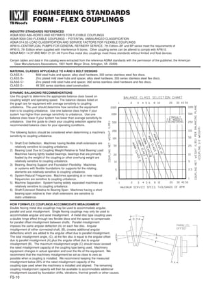 ENGINEERING STANDARDS
FORM - FLEX COUPLINGS
F5-10
INDUSTRY STANDARDS REFERENCED
AGMA 9002-A86–BORES AND KEYWAYS FOR FLEXIBLE COUPLINGS
AGMA 9000-C90–FLEXIBLE COUPLINGS – POTENTIAL UNBALANCED CLASSIFICATION
AGMA 514.02–LOAD CLASSIFICATION AND SERVICE FACTORS FOR FLEXIBLE COUPLINGS
API610–CENTRIFUGAL PUMPS FOR GENERAL REFINERY SERVICE, 7th Edition–BF and BP series meet the requirements of
API610, 7th Edition when supplied with interference fit bores. Other coupling series can be altered to comply with API610.
NEMA MG1-14.37 AND MG1-21.81–All Form-Flex metal disc couplings meet these standards without limited end float devices
Certain tables and data in this catalog were extracted from the reference AGMA standards with the permission of the publisher, the American
Gear Manufacturers Associations, 1901 North Meyer Drive, Arlington, VA 22209.
MATERIAL CLASSES APPLICABLE TO 4 AND 6 BOLT DESIGNS
CLASS A– Mild steel hubs and spacer, alloy steel hardware, 300 series stainless steel flex discs.
CLASS B– Zinc plated mild steel hubs and spacer, alloy steel hardware, 300 series stainless steel flex discs.
CLASS C– Zinc plated mild steel hubs and spacer, 300 series stainless steel hardware and flex discs.
CLASS E– All 300 series stainless steel construction.
DYNAMIC BALANCING RECOMMENDATIONS
Use this graph to determine the appropriate balance class based on
coupling weight and operating speed. The balance classes listed on
the graph are for equipment with average sensitivity to coupling
unbalance. The user should determine how sensitive the equipment
train is to coupling unbalance. Use one balance class higher if your
system has higher than average sensitivity to unbalance. Use one
balance class lower if your system has lower than average sensitivity to
unbalance. Use this guide to check your coupling selection against the
recommended balance class for your operating conditions.
The following factors should be considered when determining a machine’s
sensitivity to coupling unbalance.
1) Shaft End Deflection: Machines having flexible shaft extensions are
relatively sensitive to coupling unbalance.
2) Bearing Load Due to Coupling Weight Relative to Total Bearing Load:
Machines having lightly loaded bearings, bearings that are primarily
loaded by the weight of the coupling or other overhung weight are
relatively sensitive to coupling unbalance.
3) Bearing, Bearing Support and Foundation Flexibility: Machines
or systems with flexible foundations for supports for the rotating
elements are relatively sensitive to coupling unbalance.
4) System Natural Frequencies: Machines operating at or near natural
frequencies are sensitive to coupling unbalance.
5) Machine Separation: System having widely separated machines are
relatively sensitive to coupling unbalance.
6) Shaft Extension Relative to Bearing Span: Machines having a short
bearing span relative to their shaft extensions are sensitive to
static unbalance.
HOW FORM-FLEX COUPLINGS ACCOMMODATE MISALIGNMENT
Double flexing metal disc couplings may be used to accommodate angular,
parallel and axial misalignment. Single flexing couplings may only be used to
accommodate angular and axial misalignment. A metal disc type coupling uses
a double hinge effect through two flexible discs and the spacer to compensate
for parallel offset misalignment between shafts. Parallel misalignment
imposes the same angular deflection (A) on each flex disc. Angular
misalignment of either connected shaft, (B), creates additional angular
deflections which are added to the angular offset due to parallel misalignment.
The total misalignment angle, (C), at the flex disc is equal to the angular offset
due to parallel misalignment (A) plus the angular offset due to angular
misalignment (B). The maximum misalignment angle (C) should never exceed
the rated misalignment capacity of the coupling type being used. Machinery
equipment changes in actual operation and over the life of the equipment. We
recommend that the machinery misalignment be set as close to zero as
possible when a coupling is installed. We recommend keeping the measured
misalignment below 25% of the rated misalignment capacity of the
coupling type used when the machinery is installed and aligned. The remaining
coupling misalignment capacity will then be available to accommodate additional
misalignment caused by foundation shifts, vibrations, thermal growth or other causes.
 