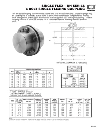 SINGLE FLEX – BH SERIES
6 BOLT SINGLE FLEXING COUPLING
F5–13
The BH series coupling accommodates angular and axial misalignment only. Single couplings may
be used in pairs to support a clutch, brake or other power transmission component in a floating
shaft arrangement, or to support a component that is supported by a self-aligning bearing. The BH
coupling consists of two hubs and one set of standard hardware, including stainless steel flex
discs.
RATED MISALIGNMENT: 0.7 DEG/DISC
HUB TYPES SIZES
BH 33-78
SEE PAGE F5–9
COUPLING CONSISTS OF:
2 – HUBS – EXAMPLE- BH48Ax3”
1 – FLEX ASSEMBLY – EXAMPLE- BO48RKA
THIS COUPLING IS SOLD AS COMPONENTS
MATERIAL FLEX
CLASSES ASSY
CLASS SIZE PART #
A 33-78 BOxxRKA
B 33-78 BOxxRKA
C 38-63 BOxxRKE
E MTO 38-63 BOxxRKE
SEE PAGE F5–4 xx = SIZE
HP PER RATED TORQUE PEAK O/L AGMA 8 MAX WEIGHT WR2 TQ/RAD FREE END
SIZE 100 RPM (lb. in.) TORQUE MAX RADIAL (lbs.) (lb. in.2
) X106
FLOAT
1.0 S.F (lb. in.) RPM LOAD (lbs.) (lb. in./rad) +/- inch
33 4.84 3,050 6,100 8,400 150 5.76 14.5 4.57 0.03
38 10.08 6,350 12,500 7,500 240 11.4 46.6 9.41 0.04
43 19.84 12,500 25,000 6,800 420 17.3 91.7 17.8 0.05
48 26.98 17,000 34,000 6,500 655 25.2 171 25.5 0.06
53 38.10 24,000 48,000 6,000 720 29.8 226 29.8 0.06
58 53.97 34,000 68,000 5,500 930 45.4 443 50.0 0.06
63 76.19 48,000 96,000 5,200 1,125 58.4 715 76.6 0.07
68 114.29 72,000 144,000 4,800 1,530 73.4 984 96.7 0.07
NOTE:
1) WEIGHT, WR2
AND TORSIONAL STIFFNESS VALUES SHOWN ARE FOR BH HUBS AT MAXIMUM BORE SIZE.
DIMENSIONS IN INCHES
SIZE MAX D
BORE A B DBSE F H
33 2.25 4.69 3.79 0.29 1.75 3.14
38 3.00 5.87 4.84 0.34 2.25 4.13
43 3.25 6.70 5.47 0.47 2.50 4.63
48 3.75 7.50 6.00 0.50 2.75 5.40
53 3.88 7.87 6.28 0.52 2.88 5.65
58 4.25 9.00 7.06 0.56 3.25 6.22
63 4.88 10.00 7.36 0.60 3.38 7.14
68 5.00 10.75 8.35 0.85 3.75 7.33
 