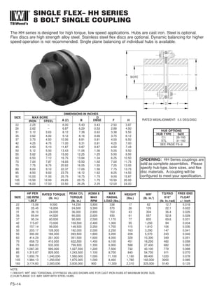 Coupling | PDF