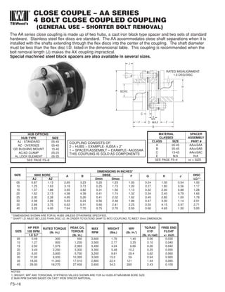 CLOSE COUPLE – AA SERIES
4 BOLT CLOSE COUPLED COUPLING
F5–16
The AA series close coupling is made up of two hubs, a cast iron block type spacer and two sets of standard
hardware. Stainless steel flex discs are standard. The AA accommodates close shaft separations when it is
installed with the shafts extending through the flex discs into the center of the coupling. The shaft diameter
must be less than the flex disc I.D. listed in the dimensional table. This coupling is recommended when the
bolt removal length (J) makes the AX coupling impractical.
Special machined steel block spacers are also available in several sizes.
(GENERAL USE – SHORTER BOLT REMOVAL)
MATERIAL SPACER
CLASSES ASSEMBLY
CLASS SIZE PART #
A 05-45 AAxxSAA
B 05-45 AAxxSAB
C 15-45 AAxxSAC
E N/A N/A
SEE PAGE F5–4 xx = SIZE
HUB OPTIONS
HUB TYPE SIZE
AJ - STANDARD 05-45
AZ - OVERSIZE 05-45
QD BUSHING MOUNT 15-40
AC/AD CLAMP 05-25
AL LOCK ELEMENT 05-25
SEE PAGE F5–8
COUPLING CONSISTS OF:
2 – HUBS – EXAMPLE- AJ35A x 2”
1 – SPACER ASSEMBLY – EXAMPLE- AA35SAA
THIS COUPLING IS SOLD AS COMPONENTS
DIMENSIONS IN INCHES*
SIZE MAX BORE A B DBSE F G H J DISC
AJ AZ Dmin Dmax I.D.**
05 0.87 1.13 2.65 3.23 0.25 1.23 1.00 0.24 1.30 0.54 1.00
10 1.25 1.63 3.19 3.73 0.25 1.73 1.00 0.27 1.80 0.56 1.17
15 1.37 1.88 3.65 3.82 0.31 1.56 1.13 0.32 2.00 0.88 1.28
20 1.62 2.13 4.08 4.38 0.41 1.74 1.32 0.34 2.40 0.79 1.65
25 2.00 2.38 4.95 5.26 0.41 2.02 1.62 0.45 2.80 1.00 1.78
30 2.38 2.88 5.63 6.24 0.56 2.48 1.88 0.47 3.30 1.14 2.01
35 2.88 3.75 6.63 6.91 0.66 2.41 2.25 0.55 4.15 0.97 2.71
40 3.25 4.00 7.64 7.70 0.75 2.70 2.50 0.60 4.65 1.30 3.00
* DIMENSIONS SHOWN ARE FOR AJ HUBS UNLESS OTHERWISE SPECIFIED.
** SHAFT I.D. MUST BE LESS THAN DISC I.D. IN ORDER TO EXTEND SHAFTS INTO COUPLING TO MEET Dmin DIMENSION.
HP PER RATED TORQUE PEAK O/L MAX WEIGHT WR2 TQ/RAD FREE END
SIZE 100 RPM (lb. in.) TORQUE RPM (lbs.) (lb. in.2
) X106
FLOAT
1.0 S.F (lb. in.) (lb. in./rad) +/- inch
05 0.48 300 450 3,600 1.76 1.40 0.06 0.030
10 1.27 800 1,200 3,500 2.77 3.35 0.10 0.040
15 2.50 1,575 2,363 3,450 4.24 6.66 0.26 0.042
20 3.49 2,200 3,300 3,350 5.48 10.2 0.25 0.055
25 6.03 3,800 5,700 3,200 9.81 29.4 0.62 0.060
30 11.00 6,930 10,395 3,000 15.0 59 0.94 0.065
35 18.00 11,340 17,010 2,800 22.4 121 1.44 0.085
40 29.00 18,270 27,405 2,650 34.3 250 2.43 0.100
NOTES:
1) WEIGHT, WR2
AND TORSIONAL STIFFNESS VALUES SHOWN ARE FOR AJ HUBS AT MAXIMUM BORE SIZE.
2) MAX RPM SHOWN BASED ON CAST IRON SPACER MATERIAL.
RATED MISALIGNMENT:
1.0 DEG/DISC
 