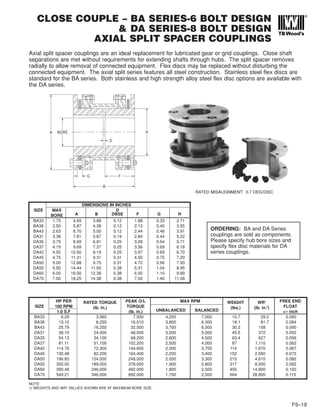 Coupling | PDF
