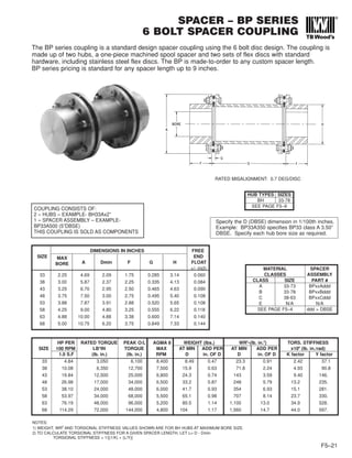 SPACER – BP SERIES
6 BOLT SPACER COUPLING
F5–21
The BP series coupling is a standard design spacer coupling using the 6 bolt disc design. The coupling is
made up of two hubs, a one-piece machined spool spacer and two sets of flex discs with standard
hardware, including stainless steel flex discs. The BP is made-to-order to any custom spacer length.
BP series pricing is standard for any spacer length up to 9 inches.
RATED MISALIGNMENT: 0.7 DEG/DISC
HUB TYPES SIZES
BH 33-78
SEE PAGE F5–9
MATERIAL SPACER
CLASSES ASSEMBLY
CLASS SIZE PART #
A 33-73 BPxxAddd
B 33-78 BPxxBddd
C 38-63 BPxxCddd
E N/A N/A
SEE PAGE F5–4 ddd = DBSE
COUPLING CONSISTS OF:
2 – HUBS – EXAMPLE- BH33Ax2”
1 – SPACER ASSEMBLY – EXAMPLE-
BP33A500 (5”DBSE)
THIS COUPLING IS SOLD AS COMPONENTS
Specify the D (DBSE) dimension in 1/100th inches.
Example: BP33A350 specifies BP33 class A 3.50”
DBSE. Specify each hub bore size as required.
DIMENSIONS IN INCHES FREE
SIZE MAX END
BORE A Dmin F G H FLOAT
+/- inch
33 2.25 4.69 2.09 1.75 0.285 3.14 0.060
38 3.00 5.87 2.37 2.25 0.335 4.13 0.084
43 3.25 6.70 2.95 2.50 0.465 4.63 0.090
48 3.75 7.50 3.00 2.75 0.495 5.40 0.108
53 3.88 7.87 3.91 2.88 0.520 5.65 0.108
58 4.25 9.00 4.80 3.25 0.555 6.22 0.118
63 4.88 10.00 4.88 3.38 0.600 7.14 0.140
68 5.00 10.75 6.20 3.75 0.849 7.33 0.144
HP PER RATED TORQUE PEAK O/L AGMA 8 WEIGHT (lbs.) WR2
-(lb. in.2
) TORS. STIFFNESS
SIZE 100 RPM LB*IN TORQUE MAX AT MIN ADD PER AT MIN ADD PER x106
(lb. in./rad)
1.0 S.F (lb. in.) (lb. in.) RPM D in. OF D D in. OF D K factor Y factor
33 4.84 3,050 6,100 8,400 8.49 0.47 23.3 0.91 2.42 37.1
38 10.08 6,350 12,700 7,500 15.9 0.63 71.8 2.24 4.93 90.8
43 19.84 12,500 25,000 6,800 24.3 0.74 143 3.59 9.40 146.
48 26.98 17,000 34,000 6,500 33.2 0.87 248 5.79 13.2 235.
53 38.10 24,000 48,000 6,000 41.7 0.93 354 6.93 15.1 281.
58 53.97 34,000 68,000 5,500 65.1 0.98 707 8.14 23.7 330.
63 76.19 48,000 96,000 5,200 80.5 1.14 1,100 13.0 34.9 528.
68 114.29 72,000 144,000 4,800 104 1.17 1,560 14.7 44.0 597.
NOTES:
1) WEIGHT, WR2
AND TORSIONAL STIFFNESS VALUES SHOWN ARE FOR BH HUBS AT MAXIMUM BORE SIZE.
2) TO CALCULATE TORSIONAL STIFFNESS FOR A GIVEN SPACER LENGTH, LET L= D - Dmin
TORSIONAL STIFFNESS = 1/[(1/K) + (L/Y)]
 