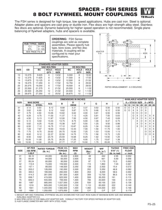 SPACER – FSH SERIES
8 BOLT FLYWHEEL MOUNT COUPLINGS
F5–25
HP PER RATED TORQUE PEAK O/L MAX WEIGHT WR2 TQ/RAD FREE END
SIZE 100 RPM (lb. in.) TORQUE RPM (lbs.) (lb. in.2
) X106
(1) FLOAT
1.0S.F (lb. in.) (2) (1) (1) (lb. in./rad) +/- inch
31 38.10 24,000 36,000 2,800 48 442 2.95 0.052
35 69.84 44,000 66,000 2,600 64 661 6.69 0.056
37 95.24 60,000 90,000 2,500 87 1,170 10.3 0.062
42 115.9 73,000 109,500 2,400 115 1,860 7.03 0.067
45 157.1 99,000 148,500 2,250 138 2,500 15.4 0.072
50 203.2 128,000 192,000 2,000 202 5,550 48.8 0.082
55 300.0 189,000 283,500 1,800 263 8,000 58.6 0.092
60 414.3 261,000 391,500 1,600 359 12,700 86.5 0.102
70 658.7 415,000 622,500 1,400 559 26,200 161 0.115
75 846.0 533,000 799,500 1,300 766 43,600 160 0.125
80 1087 685,000 1,027,500 1,200 930 60,100 225 0.136
85 1316 829,000 1,243,500 1,100 1,110 83,000 222 0.140
92 1651 1,040,000 1,560,000 1,000 1,460 124,000 433 0.156
105 1984 1,250,000 1,875,000 1,000 C/F C/F C/F 0.170
The FSH series is designed for high torque, low speed applications. Hubs are cast iron. Steel is optional.
Adapter plates and spacers are cast grey or ductile iron. Flex discs are high strength alloy steel. Stainless
flex discs are optional. Dynamic balancing for higher speed operation is not recommended. Single plane
balancing of flywheel adapters, hubs and spacers is available.
ORDERING: FSH Series
couplings are sold as complete
assemblies. Please specify hub
type, bore sizes, and flex disc
materials. A coupling will be
configured to meet your
specifications.
HUB TYPES SIZES
C.I. 31-105
STL. 31-105
SEE PAGE F5–9
RATED MISALIGNMENT: 0.3 DEG/DISC
STANDARD ADAPTER SIZES
SAE BOLTING HD BOLTING
SIZE OD BC HOLE HOLE BC HOLE HOLE
QTY SIZE QTY SIZE
10 10.375 9.625 6 13/32 9.500 8 15/32
12 12.375 11.625 8 13/32 11.500 8 17/32
14 13.875 13.125 8 13/32 12.500 8 21/32
18 18.375 17.250 8 17/32 16.750 8 25/32
20 20.375 19.250 8 17/32 18.500 8 29/32
22 22.500 21.375 6 21/32 20.500 8 1-1/32
26 26.500 25.250 12 21/32 24.500 12 1-1/32
28 28.875 27.250 12 25/32 26.875 12 1-1/32
DIMENSIONS IN INCHES AVAILABLE ADAPTER SIZES
SIZE MAX BORE D X = STOCK SIZE 0 = MTO
IRON STEEL
A(3) B
DBSE
F G H J
10 12 14 18 20 22 26 28
31 3.12 3.63 8.12 8.68 5.31 3.37 0.62 5.50 0.50 O O X X O O
35 3.62 4.00 9.12 9.62 5.87 3.75 0.66 6.12 0.50 O O X X O X
37 3.75 4.50 10.06 10.62 6.62 4.00 0.81 6.50 0.56 O O O O
42 4.25 4.75 11.00 11.37 7.12 4.25 0.81 7.00 0.63 O X O X X X
45 4.50 5.13 11.87 12.00 7.50 4.50 0.87 7.43 0.69 O X O X X X
50 5.12 5.50 13.43 13.75 8.75 5.00 1.06 8.37 0.75 X O X X X
55 5.62 6.25 15.00 15.38 9.87 5.50 1.25 9.50 0.88 X O X X X
60 6.50 7.12 16.75 17.12 10.87 6.25 1.34 10.50 1.00 X O X X X
70 7.00 7.87 18.93 19.43 12.43 7.00 1.50 11.75 1.00 X X X
75 7.75 8.75 20.62 20.75 13.50 7.25 1.53 13.00 1.13 O O X
80 8.00 9.12 22.37 22.50 14.75 7.75 1.56 13.75 1.25 O O X
85 8.50 9.62 23.75 23.93 15.68 8.25 1.62 14.50 1.25 X
92 10.00 11.00 25.75 26.25 17.25 9.00 1.75 15.87 1.38 X
105 10.50 12.00 29.25 27.77 17.27 10.50 1.75 20.00 1.75
1) WEIGHT, WR2
AND TORSIONAL STIFFNESS VALUES SHOWN ARE FOR CAST IRON HUBS AT MAXIMUM BORE SIZE AND MINIMUM
AVAILABLE ADAPTER O.D.
2) MAX RPM LISTED IS FOR SMALLEST ADAPTER SIZE. CONSULT FACTORY FOR SPEED RATINGS BY ADAPTER SIZE.
3) HUB FLANGE DIAMETER MAY VARY WITH STEEL HUBS.
 