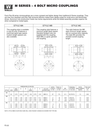 M SERIES – 4 BOLT MICRO COUPLINGS
F5-32
MA
04 0.79 2.24 2.93 1.36 0.79 1.22 M6X1.0 87 174 6.11 64.7X10^3 1.5 0.60
MB
02 0.38 1.26 1.39 0.45 0.47 0.71 M4X0.7 17 34 0.29 2.9X10^3 1.5 0.40
03 0.63 1.65 1.80 0.54 0.63 1.02 M4X0.7 35 70 1.33 14.9X10^3 1.5 0.50
04 0.79 2.24 2.38 0.81 0.79 1.22 M6X1.0 87 174 4.99 64.7X10^3 1.5 0.60
MC
01 0.38 1.02 1.08 0.45 0.32 – M3X0.5 9 18 0.17 2.4X10^3 1.5 0.25
02 0.59 1.26 1.53 0.45 0.32 – M4X0.7 17 34 0.35 2.9X10^3 1.5 0.40
03 0.79 1.65 1.53 0.54 0.50 – M4X0.7 35 70 1.34 14.9X10^3 1.5 0.50
STYLE MA STYLE MB STYLE MC
Form-Flex M series microcouplings are a more compact and lighter design than traditional A Series couplings. They
are free from backlash and their high torsional stiffness makes them ideally suited for small servo and tachometer
drives. Aluminum hub construction meets low inertia requirements while the bolted assembly provides superior life
when compared to riveted types.
This coupling style is available
in size 04 only. It features a
machined spool type spacer.
Custom length spacers are
also available.
This coupling style features a
minimum length block spacer.
Standard flanged hubs are
supplied with the coupling.
Style MB is a good, general
use coupling.
This style features the MB
style minimum length spacer
and an oversize bore capacity.
The style MC provides the
shortest overall coupling
length.
NOTE: STYLE MBO4 COUPLING HUBS WILL HAVE ROUND FLANGES AS SHOWN FOR TYPE MA.
MAX A B D F H STD SET
STYLE SIZE BORE DBSE SCREW SIZE
DIMENSIONS IN INCHES
RATED PEAK O/L TORSIONAL RATED FREE END
TORQUE TORQUE WR2
STIFFNESS MISALIGNMENT FLOAT
(in. lbs.) (in. lbs.) OZ. (in.2
) (in. lbs./rad) deg/disc (in.)
 