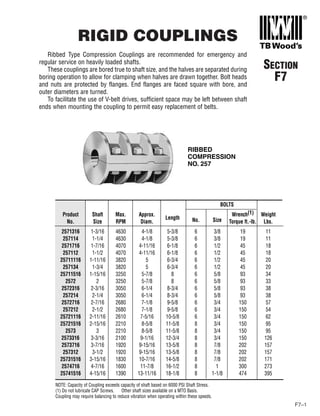Ribbed Type Compression Couplings are recommended for emergency and
regular service on heavily loaded shafts.
These couplings are bored true to shaft size, and the halves are separated during
boring operation to allow for clamping when halves are drawn together. Bolt heads
and nuts are protected by flanges. End flanges are faced square with bore, and
outer diameters are turned.
To facilitate the use of V-belt drives, sufficient space may be left between shaft
ends when mounting the coupling to permit easy replacement of belts.
BOLTS
Product Shaft Max. Approx.
Length
Wrench(1) Weight
No. Size RPM Diam. No. Size Torque ft.-lb. Lbs.
2571316 1-3/16 4630 4-1/8 5-3/8 6 3/8 19 11
257114 1-1/4 4630 4-1/8 5-3/8 6 3/8 19 11
2571716 1-7/16 4070 4-11/16 6-1/8 6 1/2 45 18
257112 1-1/2 4070 4-11/16 6-1/8 6 1/2 45 18
25711116 1-11/16 3820 5 6-3/4 6 1/2 45 20
257134 1-3/4 3820 5 6-3/4 6 1/2 45 20
25711516 1-15/16 3250 5-7/8 8 6 5/8 93 34
2572 2 3250 5-7/8 8 6 5/8 93 33
2572316 2-3/16 3050 6-1/4 8-3/4 6 5/8 93 38
257214 2-1/4 3050 6-1/4 8-3/4 6 5/8 93 38
2572716 2-7/16 2680 7-1/8 9-5/8 6 3/4 150 57
257212 2-1/2 2680 7-1/8 9-5/8 6 3/4 150 54
25721116 2-11/16 2610 7-5/16 10-5/8 6 3/4 150 62
25721516 2-15/16 2210 8-5/8 11-5/8 8 3/4 150 95
2573 3 2210 8-5/8 11-5/8 8 3/4 150 95
2573316 3-3/16 2100 9-1/16 12-3/4 8 3/4 150 126
2573716 3-7/16 1920 9-15/16 13-5/8 8 7/8 202 157
257312 3-1/2 1920 9-15/16 13-5/8 8 7/8 202 157
25731516 3-15/16 1830 10-7/16 14-5/8 8 7/8 202 171
2574716 4-7/16 1600 11-7/8 16-1/2 8 1 300 273
25741516 4-15/16 1390 13-11/16 18-1/8 8 1-1/8 474 395
NOTE: Capacity of Coupling exceeds capacity of shaft based on 6000 PSI Shaft Stress.
(1) Do not lubricate CAP Screws. Other shaft sizes available on a MTO Basis.
Coupling may require balancing to reduce vibration when operating within these speeds.
RIBBED
COMPRESSION
NO. 257
F7–1
SECTION
F7
RIGID COUPLINGS
 