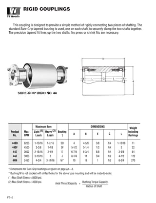 RIGID COUPLINGS
F7–2
SURE-GRIP RIGID NO. 44
This coupling is designed to provide a simple method of rigidly connecting two pieces of shafting. The
standard Sure-Grip tapered bushing is used, one on each shaft, to securely clamp the two shafts together.
The precision tapered fit lines up the two shafts. No press or shrink fits are necessary.
Maximum Bore DIMENSIONS Weight
Product Max. Light (1) Heavy (2) Bushing Including
No. RPM Loads Loads † A B E G L Bushings
44SD 6200 1-13/16 1-7/16 SD 4 4-5/8 3/8 1/4 1-13/16 11
44SF 4500 2-3/8 1-7/8 SF 5-1/2 5-1/4 1/2 1/4 2 22
44E 3600 2-15/16 2-1/4 E 6-7/8 6-3/4 5/8 1/4 2-5/8 54
44J 3000 3-13/16 3 J 8-1/4 11 3/4 1/2 4-1/2 122
44M 2450 4-3/4 3-11/16 M* 10 16 1 1/2 6-3/4 270
† Dimensions for Sure-Grip bushings are given on page A1—3.
* Bushing M is not stocked with drilled holes for the above type mounting and will be made-to-order.
(1) Max Shaft Stress < 8500 psi.
(2) Max Shaft Stress < 4000 psi. Axial Thrust Capacity = Bushing Torque Capacity
Radius of Shaft
 