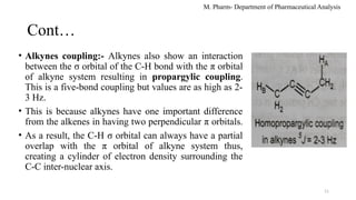 11
Cont…
• Alkynes coupling:- Alkynes also show an interaction
between the σ orbital of the C-H bond with the π orbital
of alkyne system resulting in propargylic coupling.
This is a five-bond coupling but values are as high as 2-
3 Hz.
• This is because alkynes have one important difference
from the alkenes in having two perpendicular π orbitals.
• As a result, the C-H σ orbital can always have a partial
overlap with the π orbital of alkyne system thus,
creating a cylinder of electron density surrounding the
C-C inter-nuclear axis.
M. Pharm- Department of Pharmaceutical Analysis
 