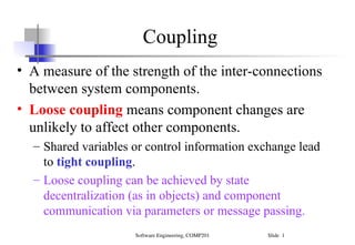 Understanding Coupling, Cohesion, and Reusability in Software ...