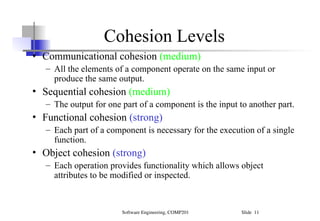 Function Cohesion Software Design Understanding Coupling, Cohesion, and Reusability in Software ...