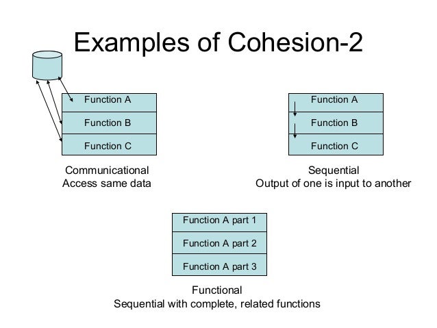 mastering a p access code visual anatomy physiology martini ober petti 3/e mastering a p access code visual anatomy physiology martini ober petti 3/e