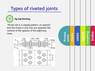 Coupling and riveting