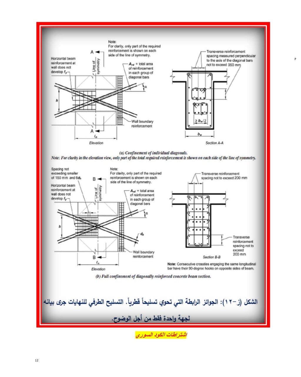 coupling-beams-design-12-1024.jpg