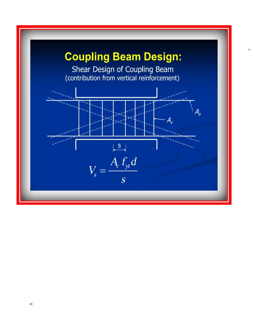 coupling-beams-design-18-1024.jpg