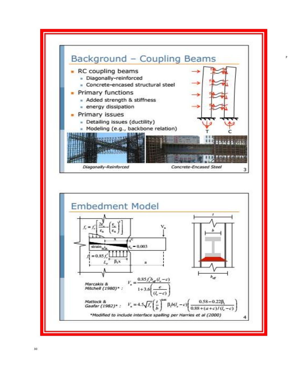 coupling-beams-design-30-1024.jpg