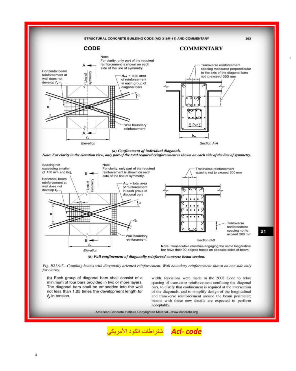 coupling-beams-design-8-1024.jpg