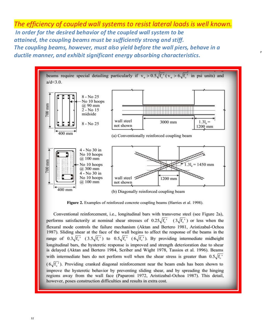 Coupling beams design كمرات وجوائز ربط بجدران القص