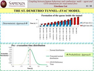 Coupling between human behaviourand combustion: multi –agent and CFD simulations for road tunnel fires 
Giordana Gai 
0 
20 
40 
CAR 2 LL - CAR 1 RL 
CAR 4 LL - CAR 3 RL 
CAR 6 LL - CAR 5 RL 
CAR 8 LL - BUS RL 
CAR 10 LL - CAR 7 RL 
CAR 13 LL - CAR 9 RL 
CAR 15 LL - CAR 11 RL 
CAR 16 LL - CAR 12 RL 
CAR 18 LL - CAR 14 RL 
CAR 22 LL - CAR 19 RL 
CAR 20 RL 
CAR 21 RL 
Time [s] 
Formationofthe queueinside the tunnel 
Left lane (LL) 
Right lane (RL) 
THE ST. DEMETRIO TUNNEL: EVACMODEL 
0 
0.005 
0.01 
0.015 
0.02 
0.025 
0.03 
0.035 
0.04 
0.045 
250 
275 
300 
325 
350 
Probability distribution 
Time [s] 
Pre -evacuation time distribution 
Normal distribution 
Truncated normaldistribution 
ANAS ReferenceTime 
ProbabilisticApproach 
DeterministicApproach 
11 / 18  