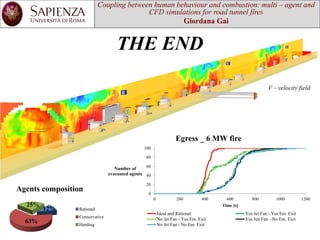 THE END 
V –velocity field 
0 
20 
40 
60 
80 
100 
0 
200 
400 
600 
800 
1000 
1200 
Number of evacuated agents 
Time [s] 
Egress_ 6 MW fire 
Ideal and Rational 
Yes Jet Fan - Yes Em. Exit 
No Jet Fan - Yes Em. Exit 
Yes Jen Fan - No Em. Exit 
No Jet Fan - No Em. Exit 
12% 
63% 
25% 
Agents composition 
Rational 
Conservative 
Herding 
Coupling between human behaviourand combustion: multi –agent and CFD simulations for road tunnel fires 
Giordana Gai  