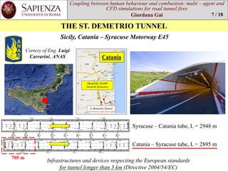 Coupling between human behaviourand combustion: multi –agent and CFD simulations for road tunnel fires 
Giordana Gai 
Sicily, Catania –Syracuse Motorway E45 
THE ST. DEMETRIO TUNNEL 
7 / 18 
Syracuse–Cataniatube,L=2948m 
Infrastructures and devices respecting the European standards 
for tunnel longer than 3 km (Directive 2004/54/EC) 
Catania 
Cortesyof Eng. Luigi Carrarini, ANAS 
Catania–Syracusetube,L=2895m 
705 m  