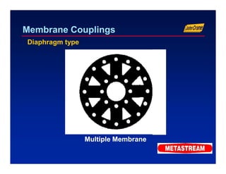 Overview Coupling by John crane flexibox.pdf