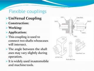 Flexible couplings
UniVersal Coupling
 Construction:
 Working:
 Application:
 This coupling is used to
connect two shafts whoseaxes
will intersect.
 The angle between the shaft
axes may vary slightly during
operation.
 It is widely used inautomobile
and machine tools.
 
