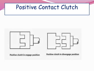 Positive Contact Clutch
 