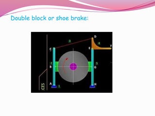Double block or shoe brake:
 