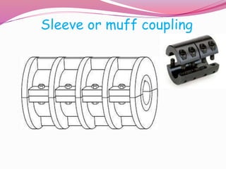 Sleeve or muff coupling
 