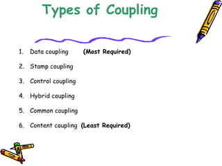 Types of Coupling
1. Data coupling       (Most Required)
                         
2. Stamp coupling
 
3. Control coupling
 
4. Hybrid coupling
 
5. Common coupling
 
6. Content coupling  (Least Required)
 