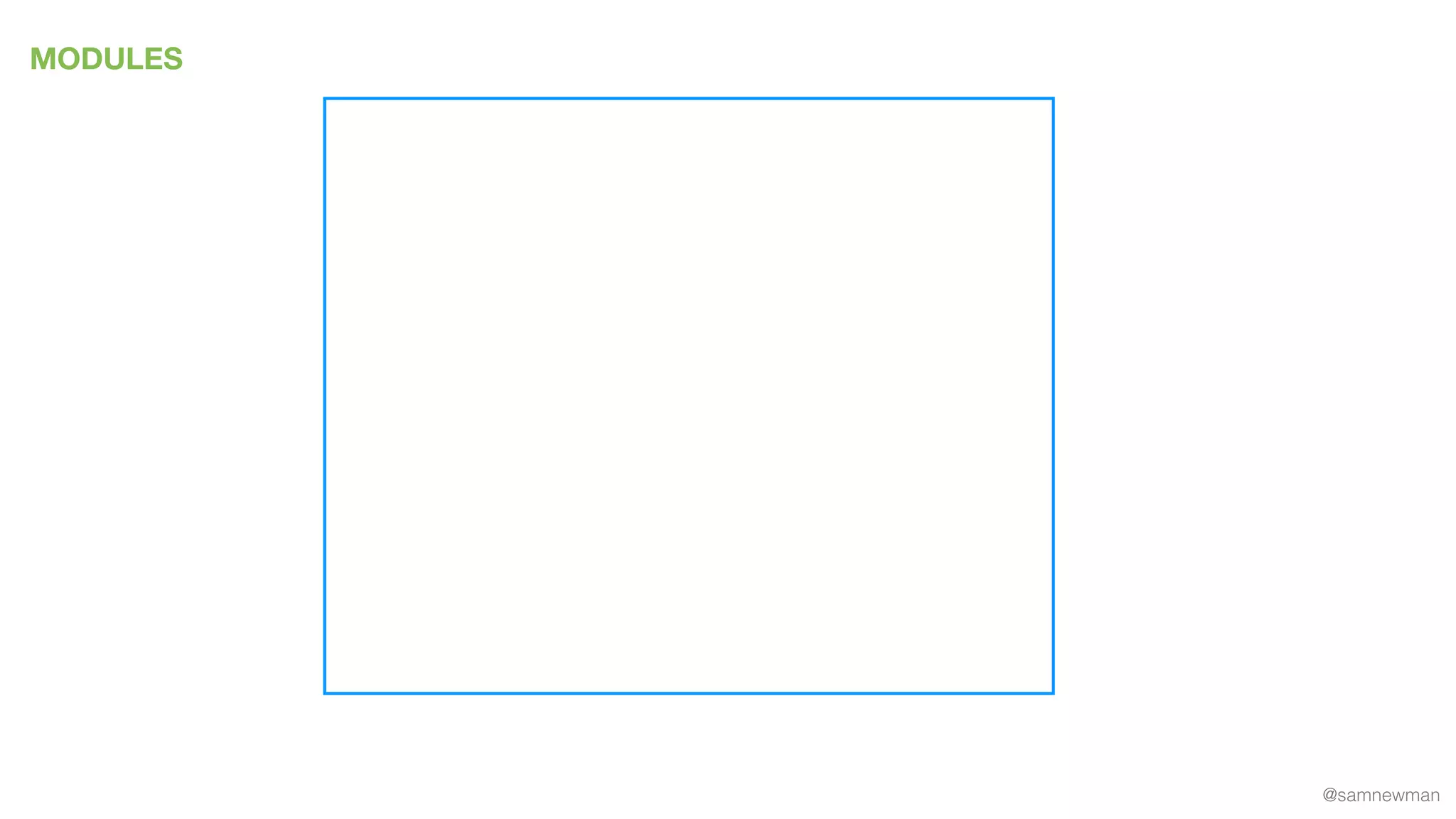 @samnewman
MODULES
 