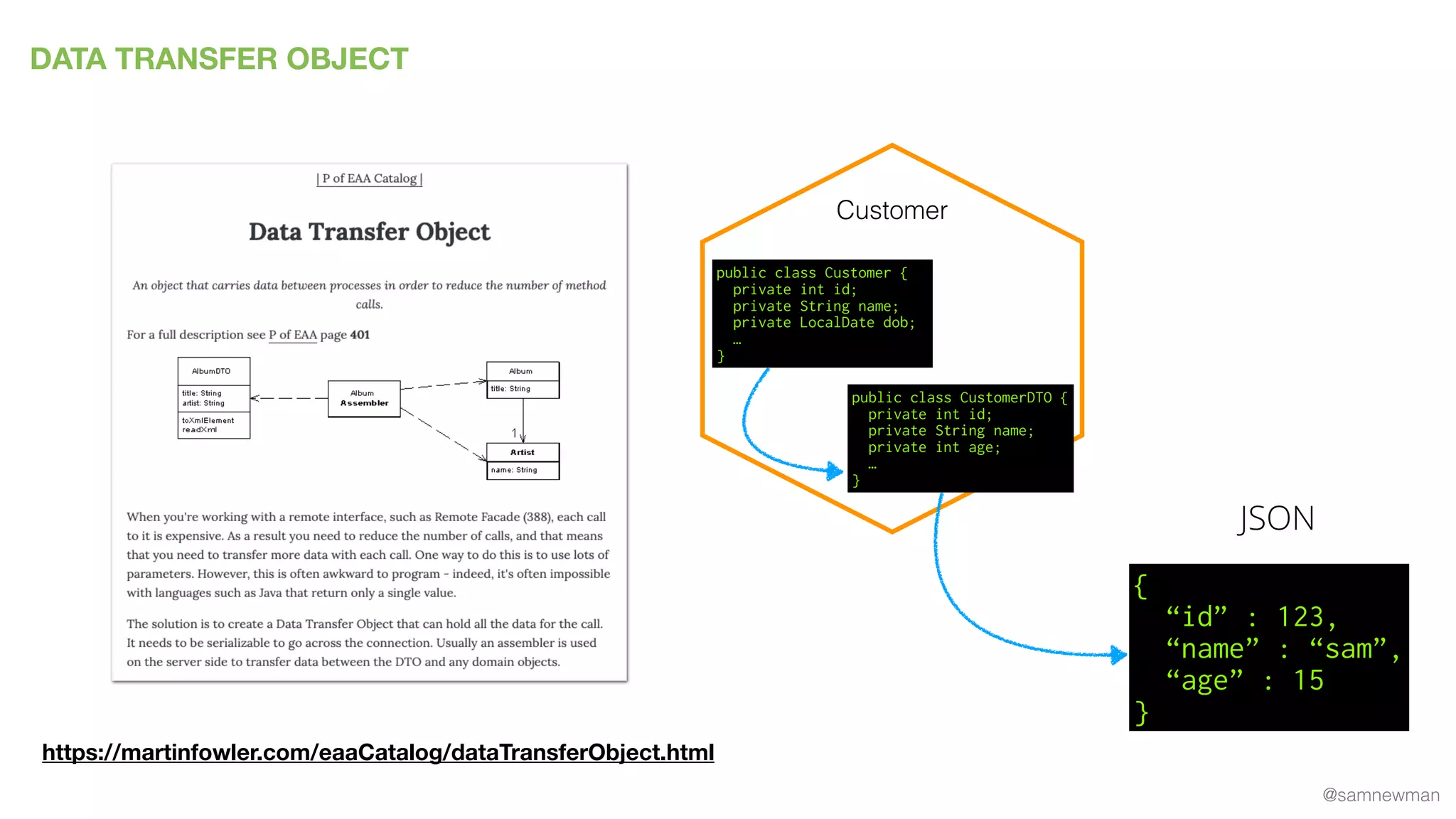 @samnewman
DATA TRANSFER OBJECT
https://martinfowler.com/eaaCatalog/dataTransferObject.html
Customer
public class Customer {
private int id;
private String name;
private LocalDate dob;
…
}
public class CustomerDTO {
private int id;
private String name;
private int age;
…
}
{
“id” : 123,
“name” : “sam”,
“age” : 15
}
JSON
 