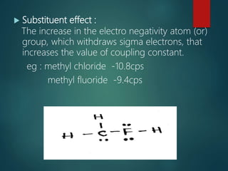  Substituent effect :
The increase in the electro negativity atom (or)
group, which withdraws sigma electrons, that
increases the value of coupling constant.
eg : methyl chloride -10.8cps
methyl fluoride -9.4cps
 