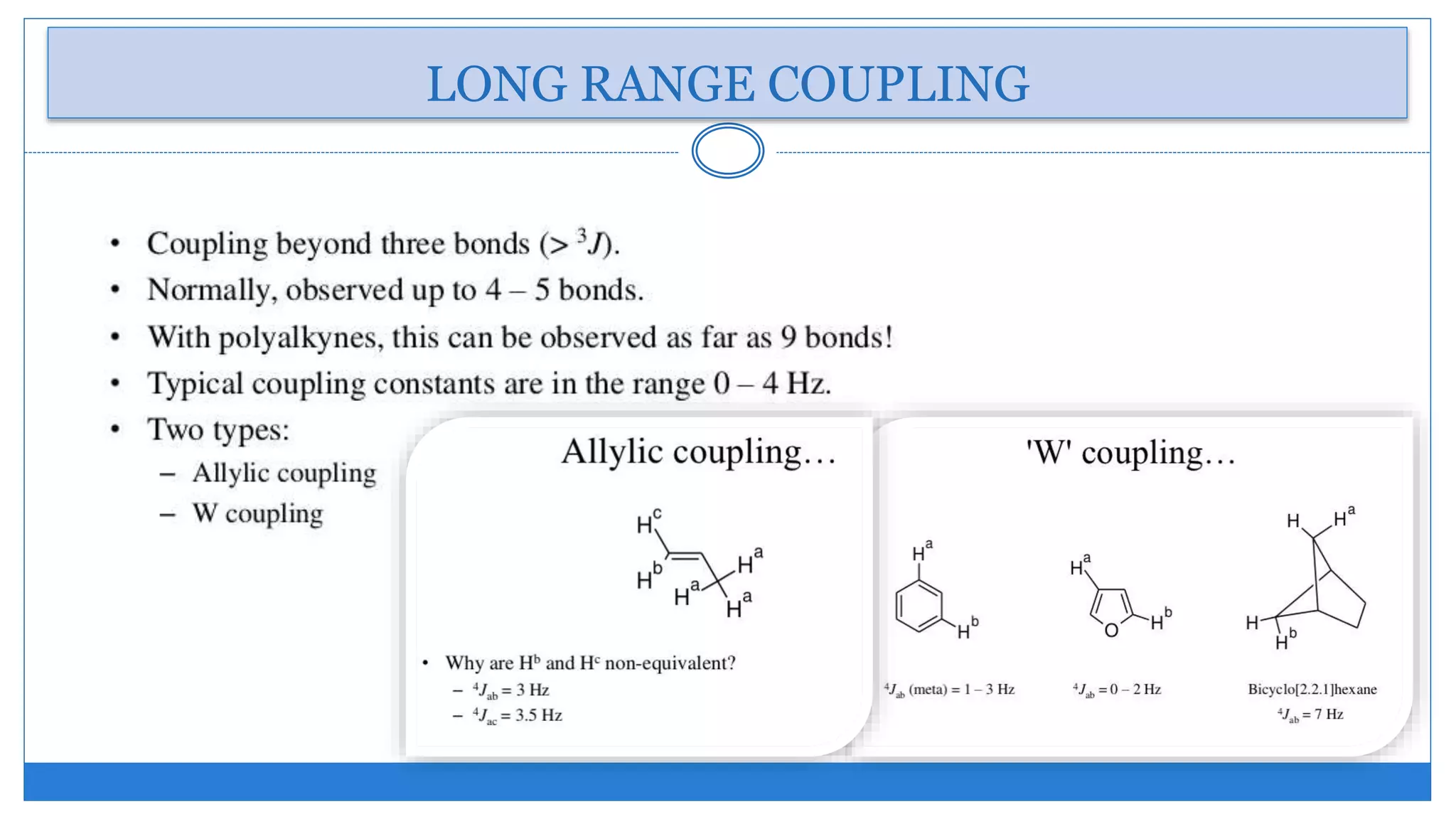 Coupling constant | PPTX