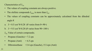 Jvic Module COUPLING CONSTANT.pptx