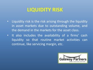 Coupling of Market Risk,Credit Risk, and Liquidity Risk | PDF