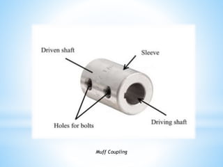 Muff Coupling
 